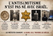 L’antisémitisme n’est pas né avec Israël