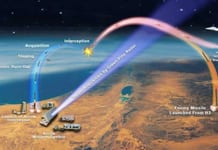 Le système Arrow israélien surpasse le système Patriot