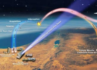 Le système Arrow israélien surpasse le système Patriot