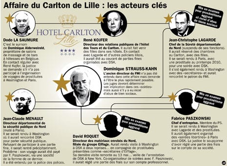 7733891445_carlton-de-lille-les-acteurs-de-l-affaire