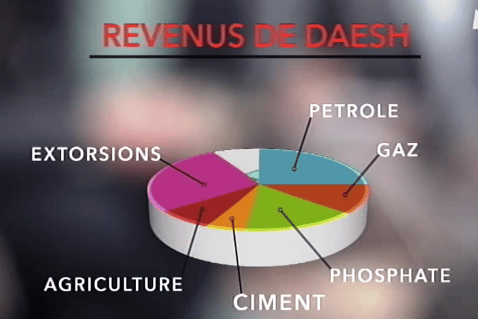 m6-en-guerre-contre-le-matraquage-fiscal-de-daesh,M230873