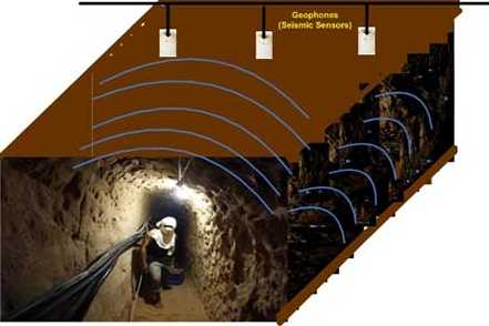 elpam_tunnels_441_294