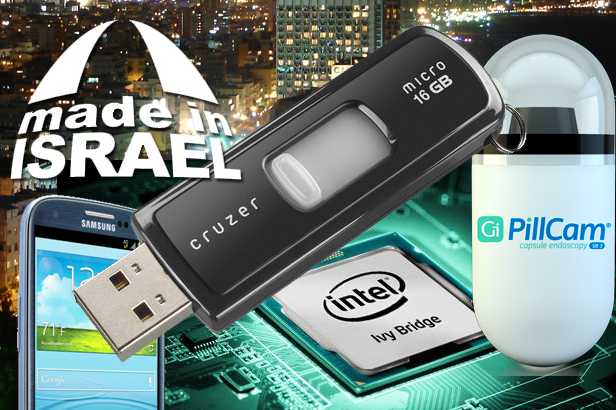 israel-invention-innovation_616_411