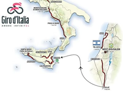 giro