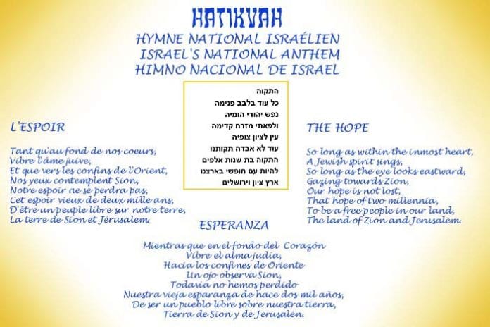 Hatikvah-traductions