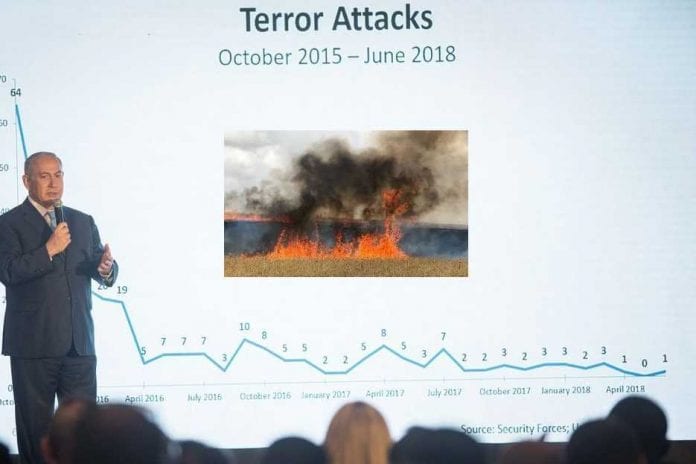 NET-Gaza-Burning-6_935_624