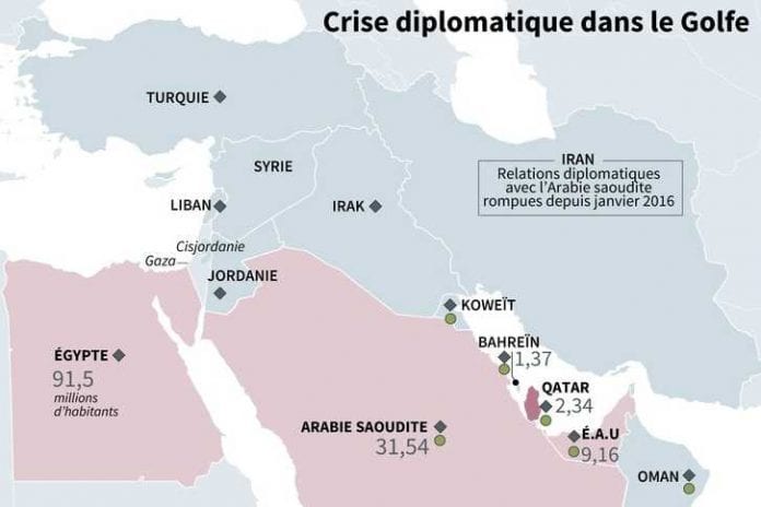 Crise-diplomatique-Golfe_3_729_6761_726_484