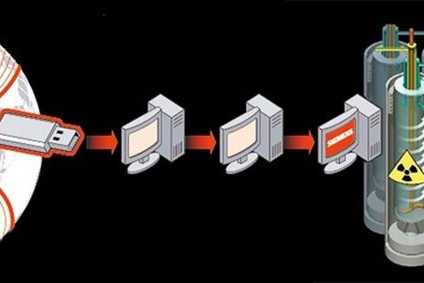 what-heck-was-stuxnet_425_283