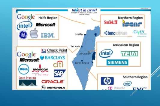 book-sharing-startup-nation-israel-4-638_533_356