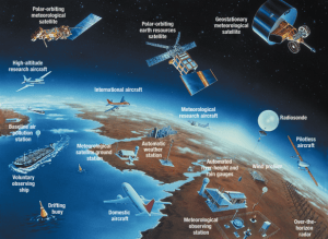 schema-satellites-300x219
