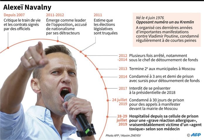 Alexei-Navalny_1_1399_961