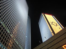 economie-israel-wikipedia