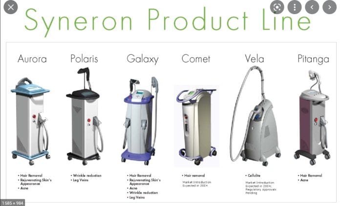 2022-03-13 13_15_43-Syneron Medical Limited(Israel) – Recherche Google