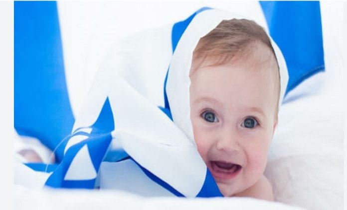 2022-11-12 22_38_20-bebes Israël – Recherche Google