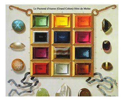Pectoral-du-grand-Cohen