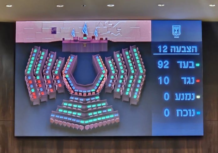 UNRWA-Vote-696x488