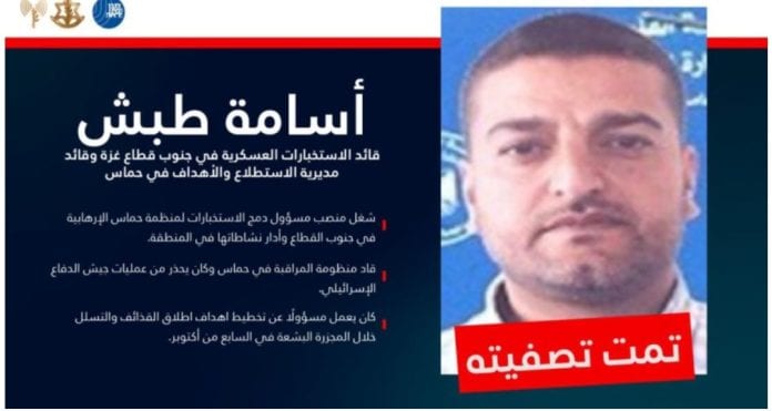 HAMAS 2