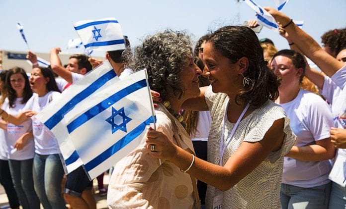 aliyah-israel
