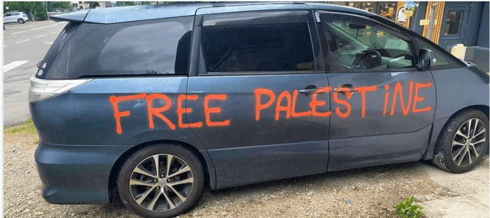 tags