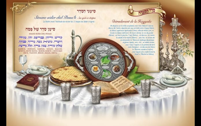 le-d-roulement-du-seder-de-pessah-1-comprendre-chaque-tape-le-pourquoi-du-comment-1080x675