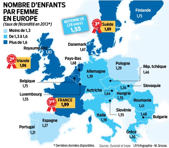 UE-chiffre-fecondite-2013