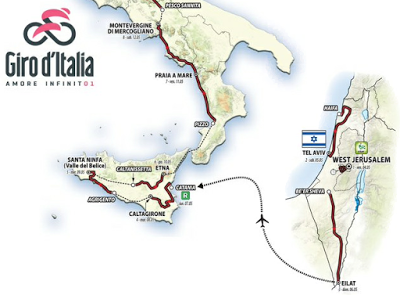 giro