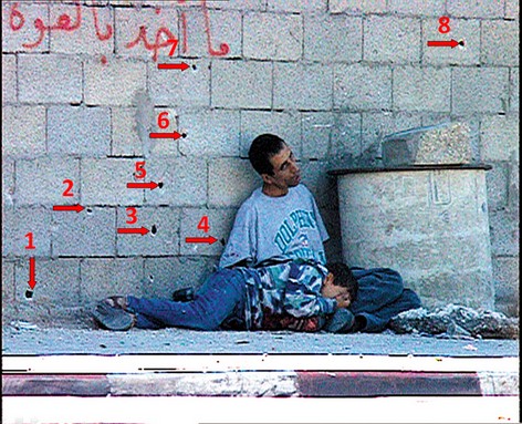 Al-Dura impact balles numéros