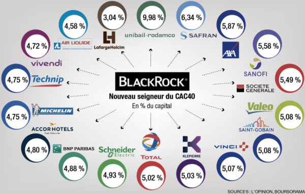 blackrock_cac40-65ac7