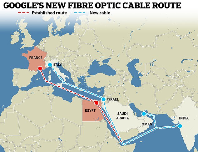 cable