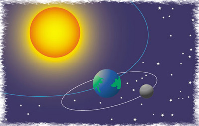sunearthmoon