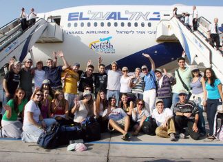En 70 ans Israël a absorbé 3.5 millions de réfugiés