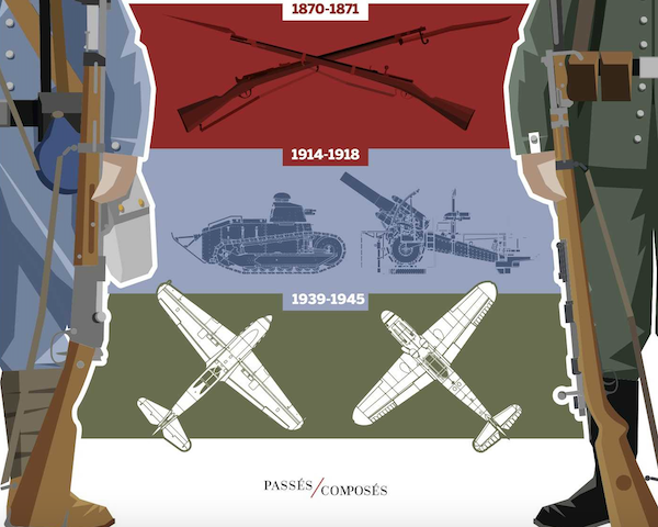 Infographie-Guerre-couv