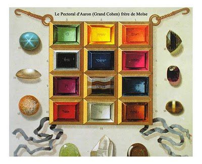 Pectoral-du-grand-Cohen