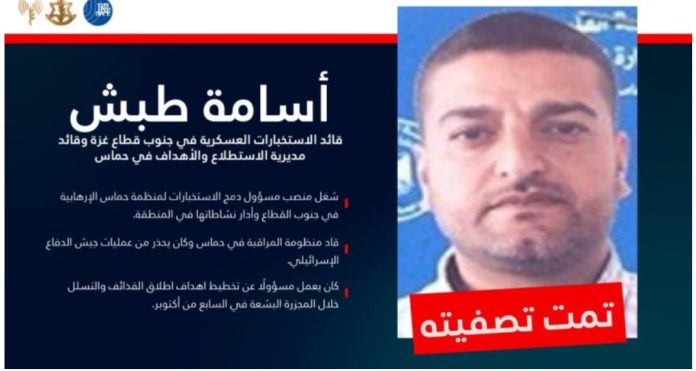 HAMAS 2