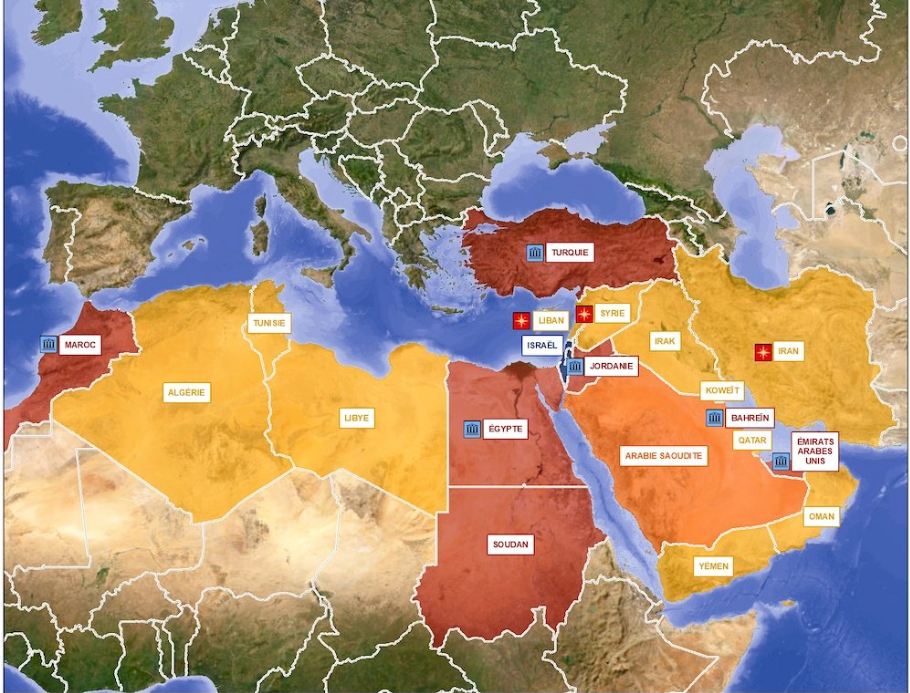 ARABES
